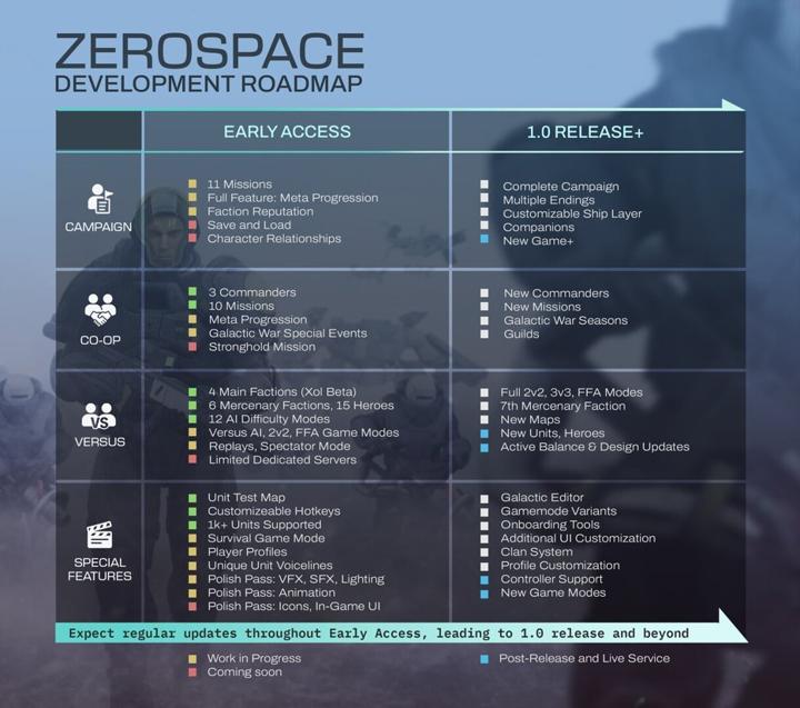 图片[3]-零度空间（ZeroSpace）PC中文版|电脑单机游戏