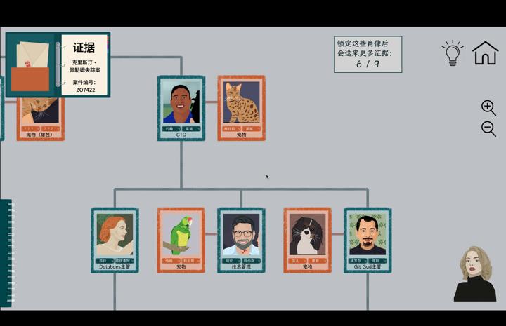 图片[1]-诈欺谜案（A Case of Fraud）PC中文版|电脑单机游戏