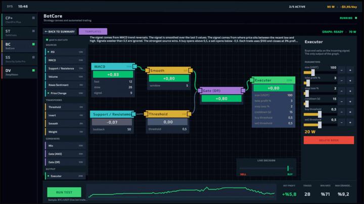 图片[4]-虚拟币交易模拟器（Crypto Trading Simulator）PC中文版|电脑单机游戏
