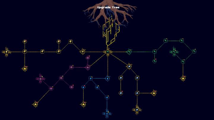 图片[3]-月球花园（Moon Garden）PC中文版|电脑单机游戏