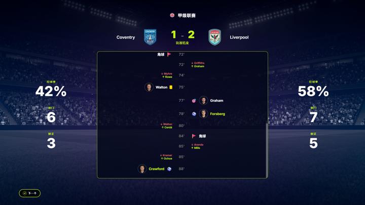 图片[2]-FD27：执掌你的足球俱乐部（FD 27: Direct Your Football Club）PC中文版|电脑单机游戏