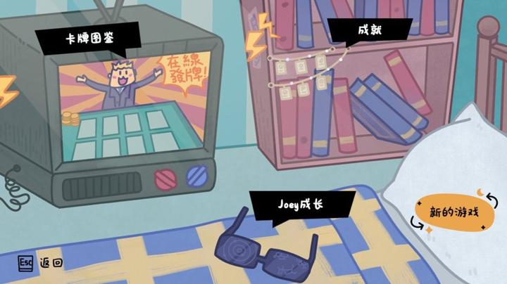 图片[3]-乔伊的梦魇2（Joey’s Nightmare II）PC中文版|电脑单机游戏