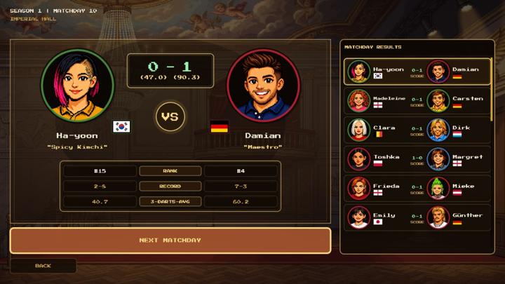 图片[4]-像素飞镖：从酒馆到荣耀（Pixel Darts: From Pub to Glory）PC中文版|电脑单机游戏