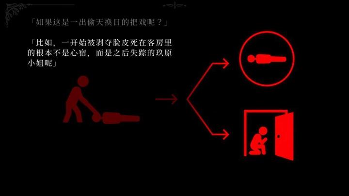 图片[4]-Lian：久远岛童谣连环杀人备忘录（The Kuon Island Nursery Rhyme Murders: Case Notes）PC中文版|电脑单机游戏