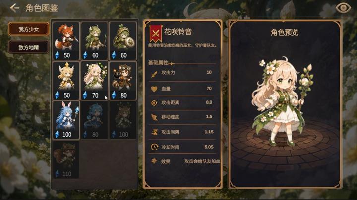 图片[3]-少女大战地精（Girls vs Goblins）PC中文版|电脑单机游戏