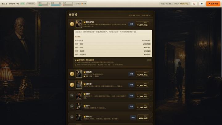 图片[3]-富豪榜：清算所（Rich List: The Order）PC中文版|电脑单机游戏