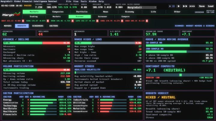图片[3]-爆仓警报（MarginCall）PC中文版|电脑单机游戏