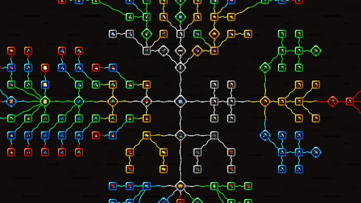 图片[2]-方块矿工（Blocky Miner）PC中文版|电脑单机游戏